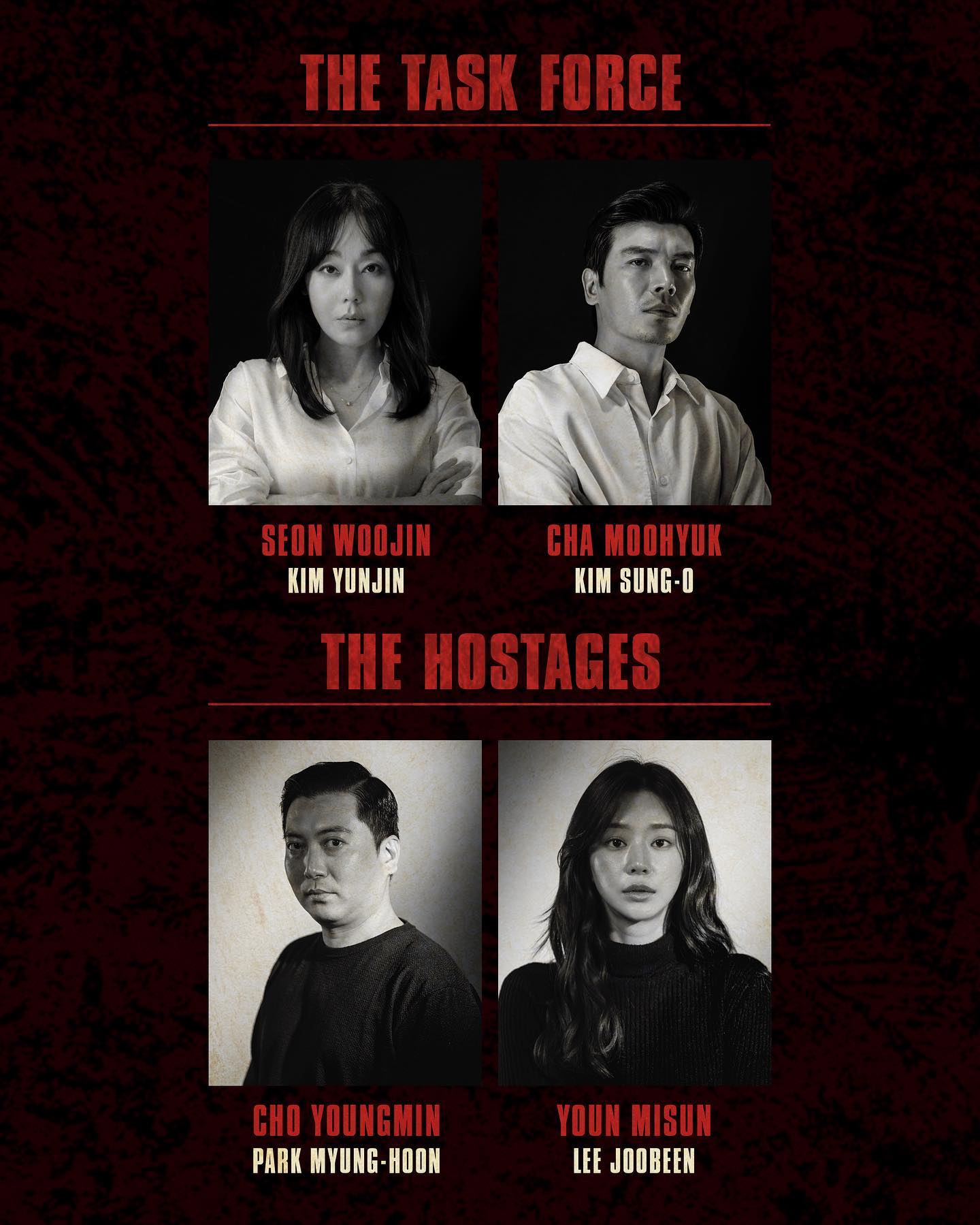 La casa di carta: Corea trailer e cast del remake coreano della serie TV Netflix